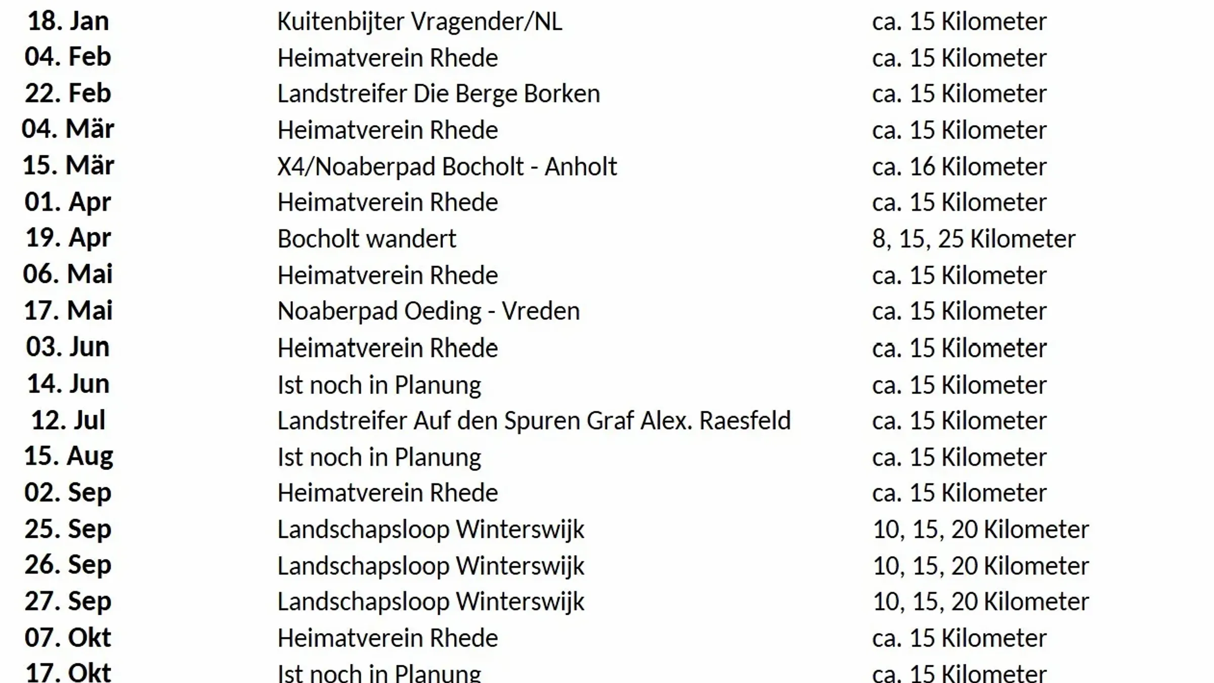 Planung Wanderungen 2026